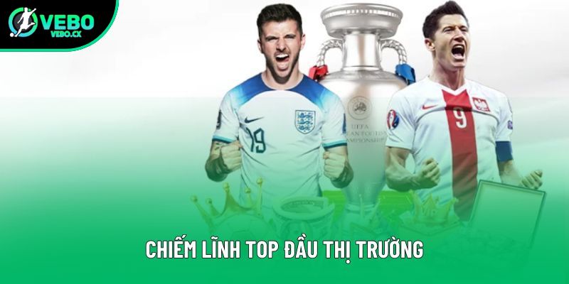 Chiếm lĩnh top đầu thị trường